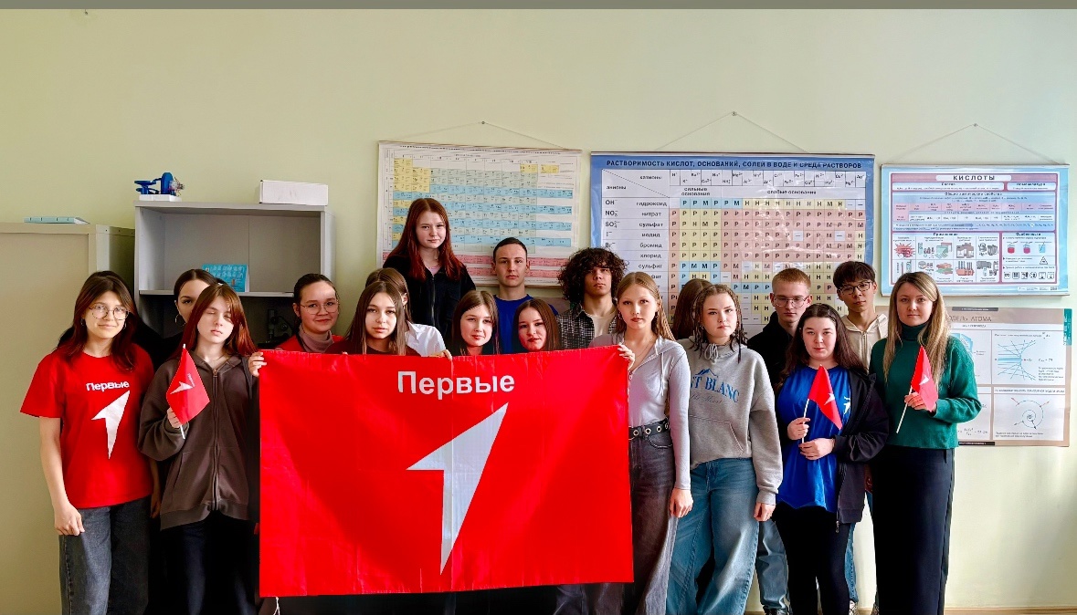 Викторина на тему «Химические реакции: от взрывов до лекарств».