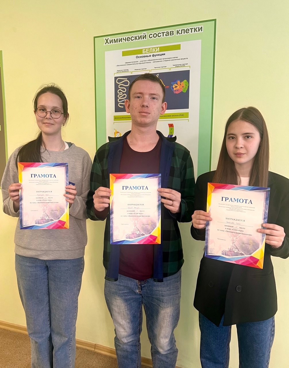 Игра «Своя игра» на тему «Занимательная биология».